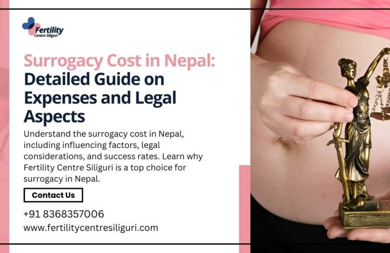 Surrogacy Cost in Nepal