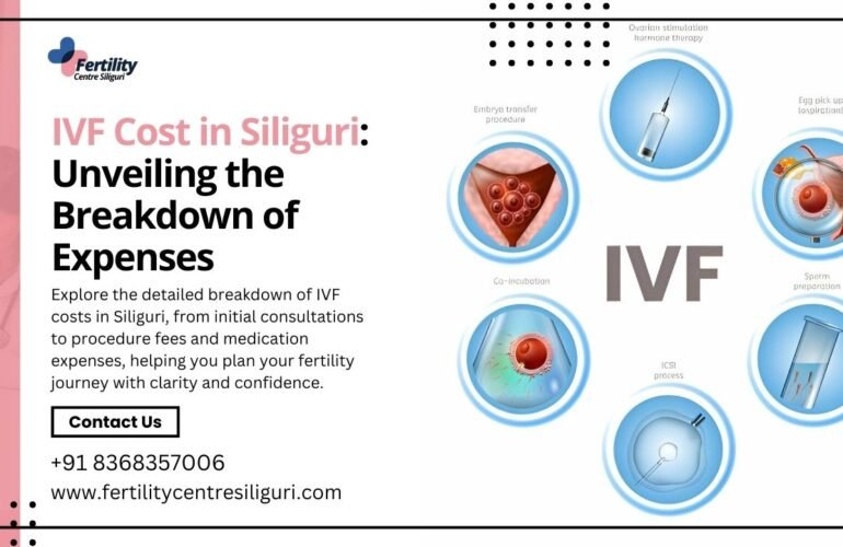 IVF Cost in Siliguri - Fertility Centre Siliguri