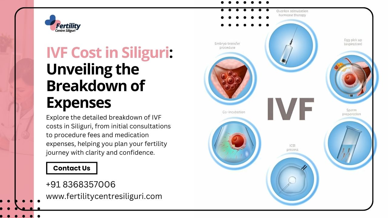 IVF Cost in Siliguri - Fertility Centre Siliguri