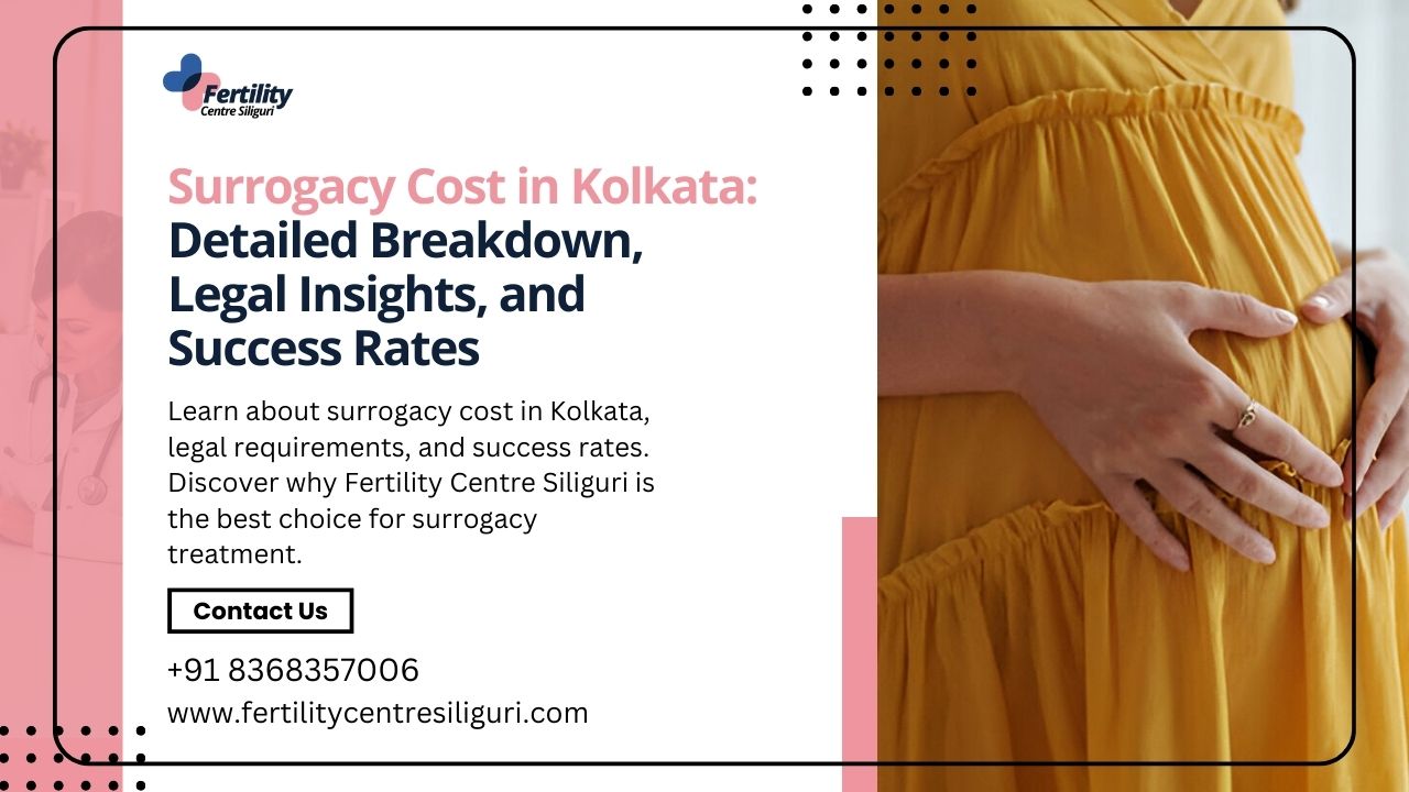 surrogacy costs in Kolkata
