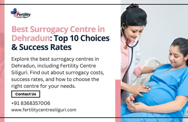 Best Surrogacy Centre in Dehradun