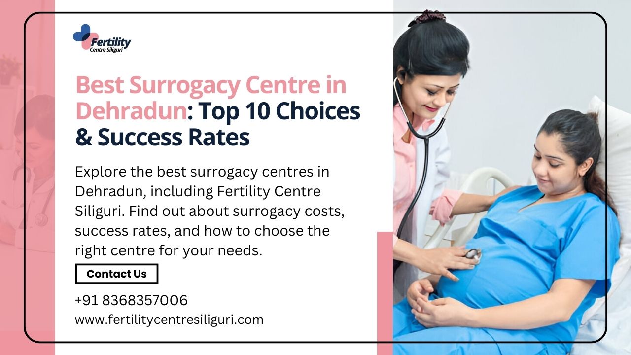 Best Surrogacy Centre in Dehradun