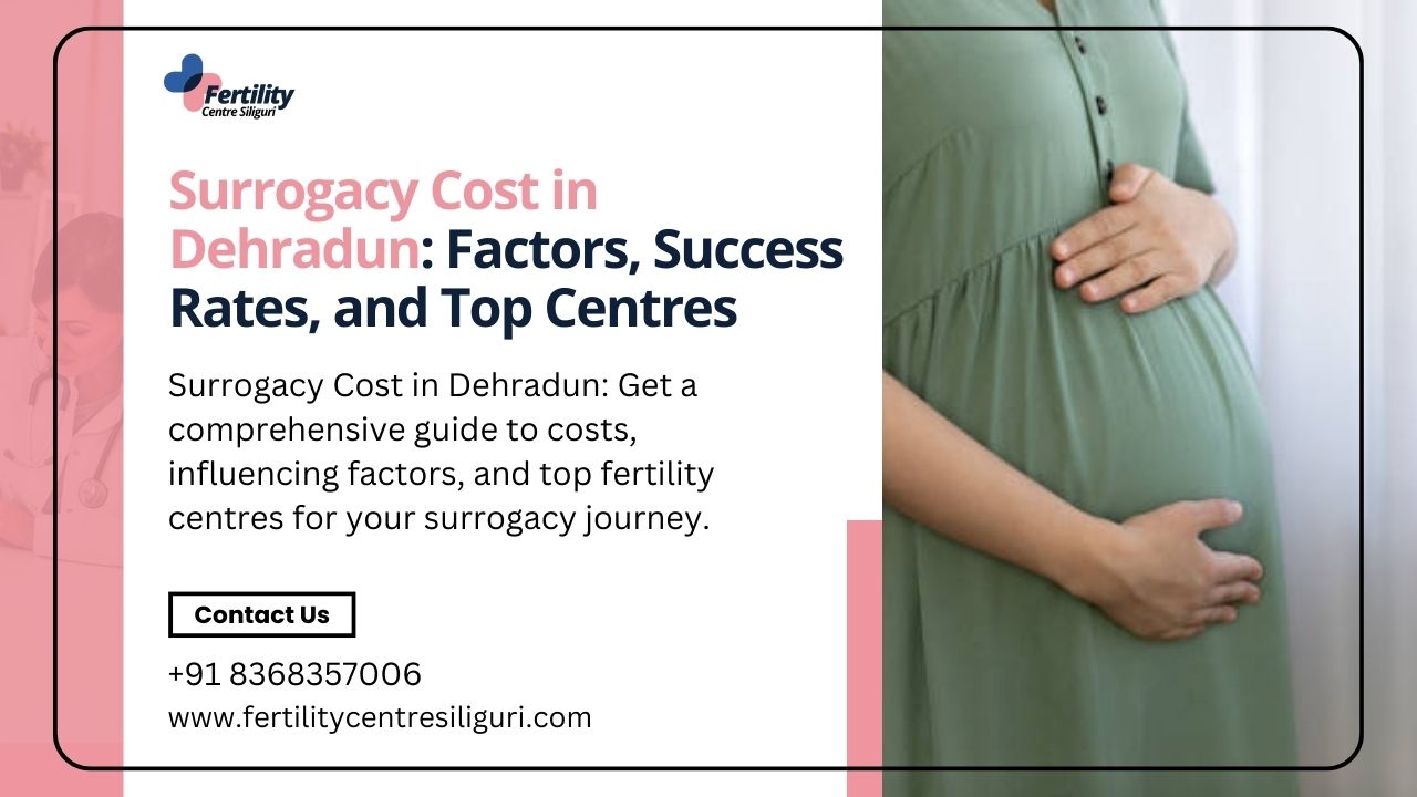Surrogacy Cost in Dehradun