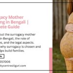 Surrogacy Mother Meaning in Bengali